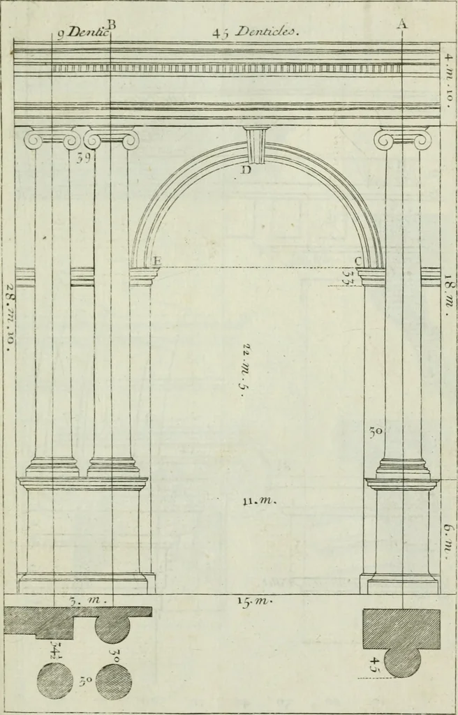 An illustration from A treatise of architecture, with remarks and observations : necessary for young people, who would apply themselves to that noble art, 1732, leaf 202