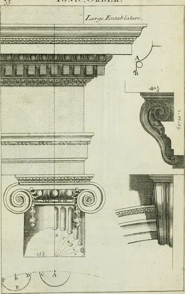 An illustration from A treatise of architecture, with remarks and observations : necessary for young people, who would apply themselves to that noble art, 1732, leaf 204
