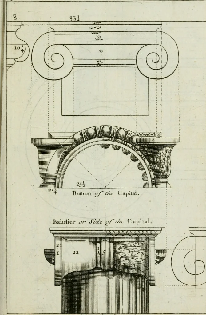 An illustration from A treatise of architecture, with remarks and observations : necessary for young people, who would apply themselves to that noble art, 1732, leaf 206