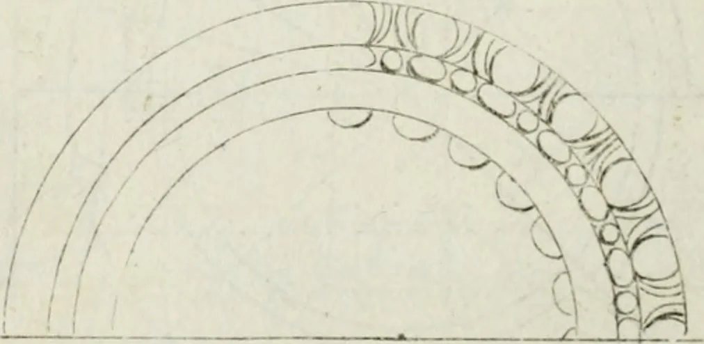 An illustration from A treatise of architecture, with remarks and observations : necessary for young people, who would apply themselves to that noble art, 1732, leaf 209