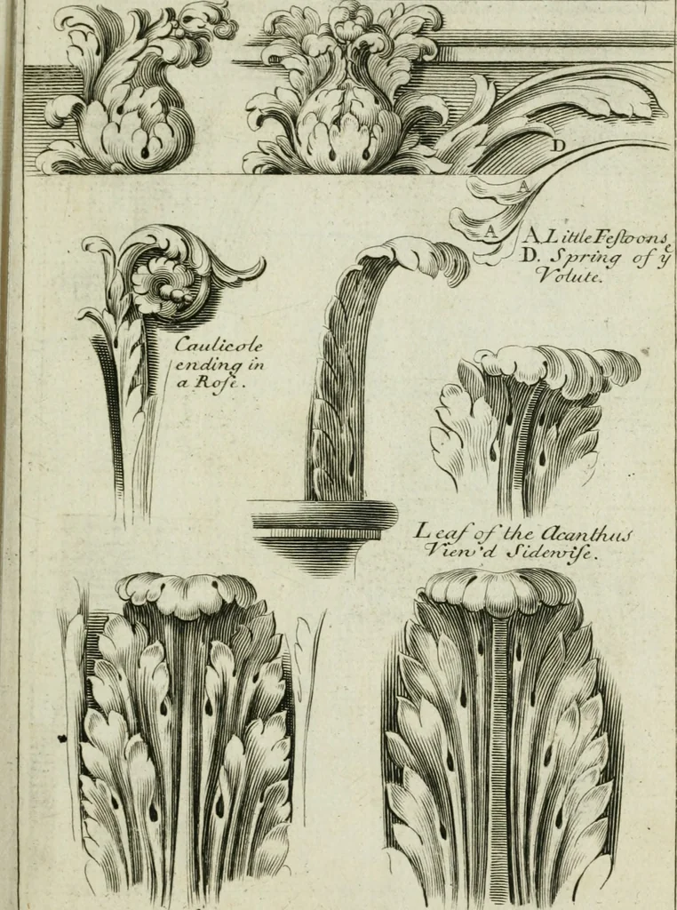 An illustration from A treatise of architecture, with remarks and observations : necessary for young people, who would apply themselves to that noble art, 1732, leaf 218