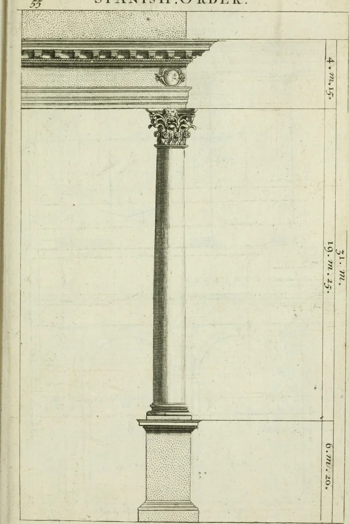 An illustration from A treatise of architecture, with remarks and observations : necessary for young people, who would apply themselves to that noble art, 1732, leaf 224