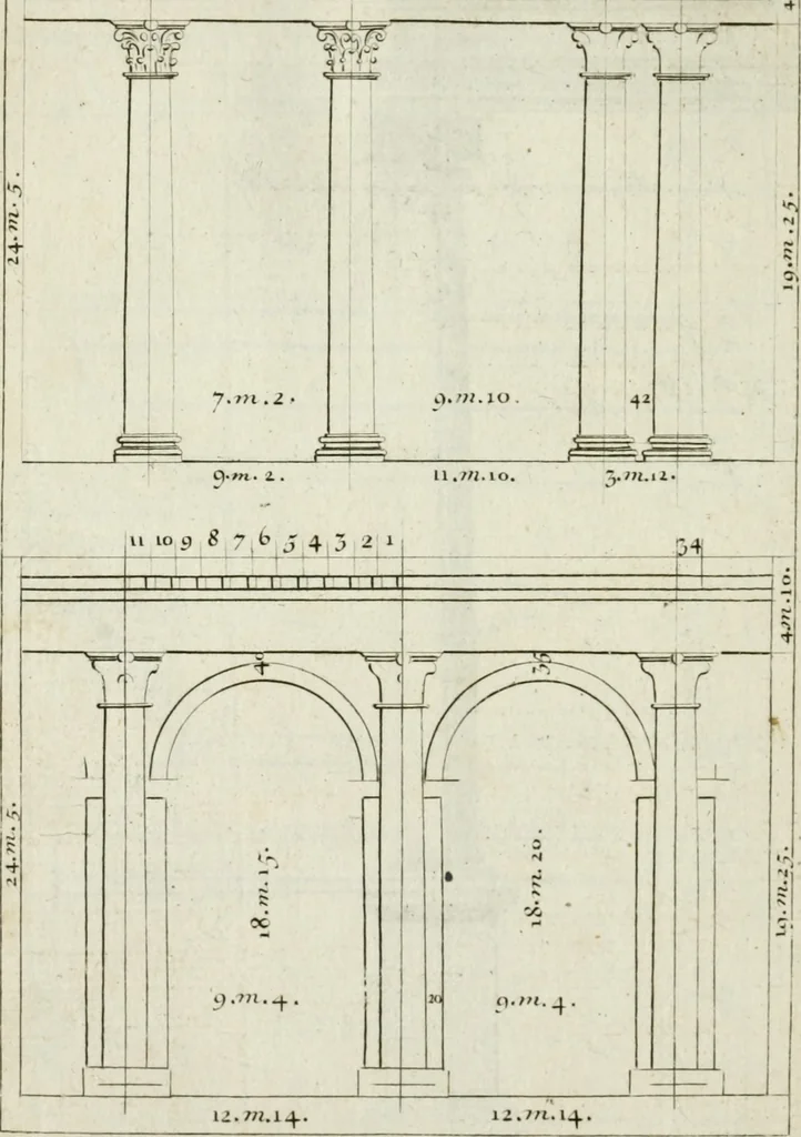 An illustration from A treatise of architecture, with remarks and observations : necessary for young people, who would apply themselves to that noble art, 1732, leaf 225
