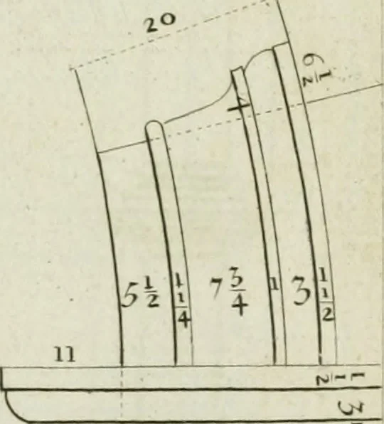 An illustration from A treatise of architecture, with remarks and observations : necessary for young people, who would apply themselves to that noble art, 1732, leaf 226