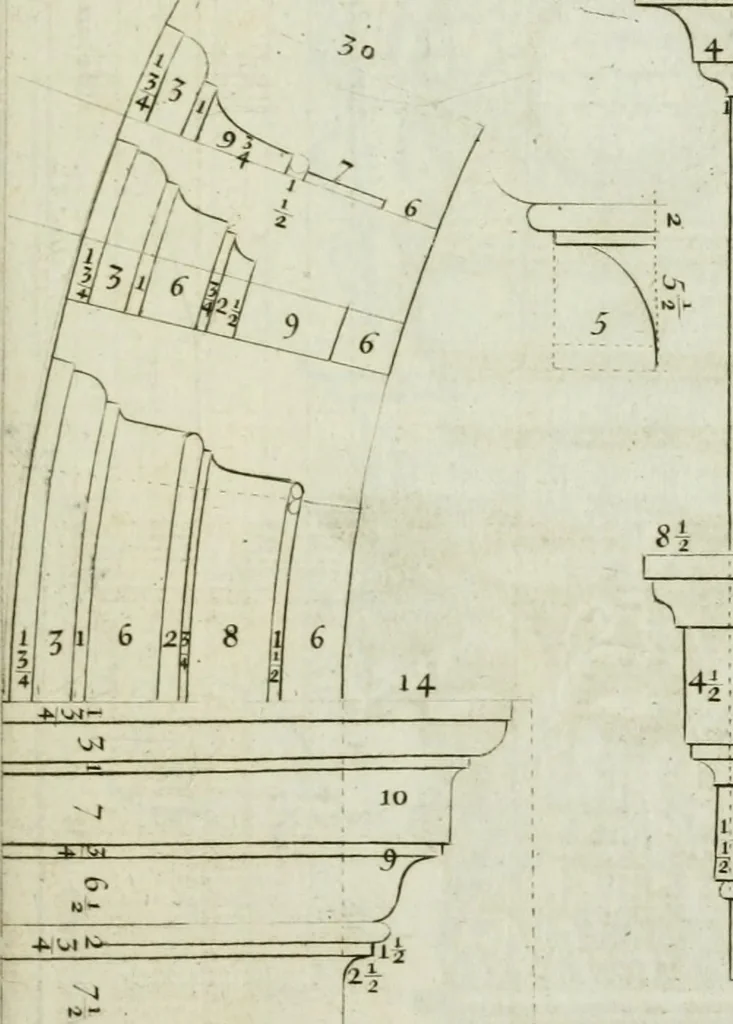 An illustration from A treatise of architecture, with remarks and observations : necessary for young people, who would apply themselves to that noble art, 1732, leaf 228