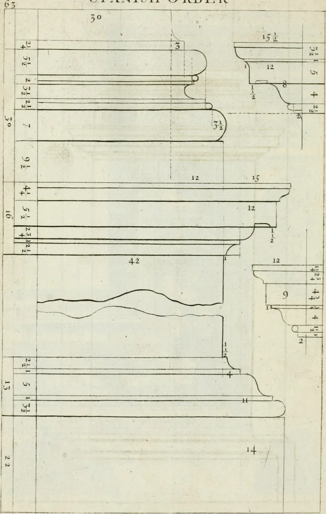 An illustration from A treatise of architecture, with remarks and observations : necessary for young people, who would apply themselves to that noble art, 1732, leaf 233