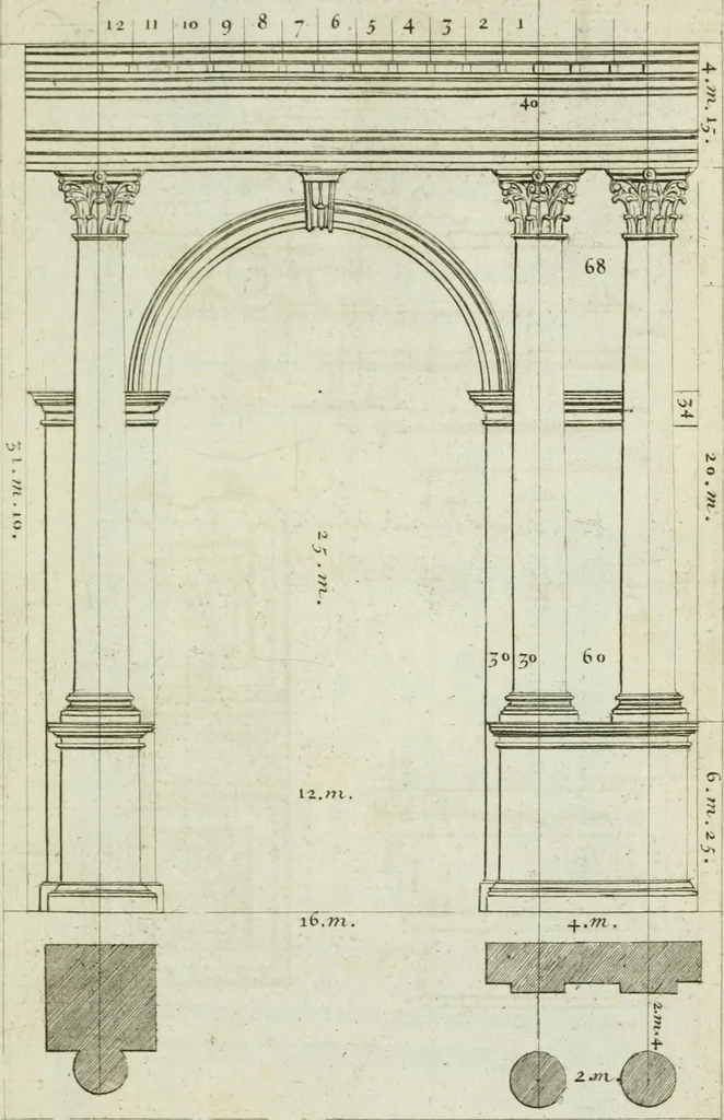 An illustration from A treatise of architecture, with remarks and observations : necessary for young people, who would apply themselves to that noble art, 1732, leaf 242