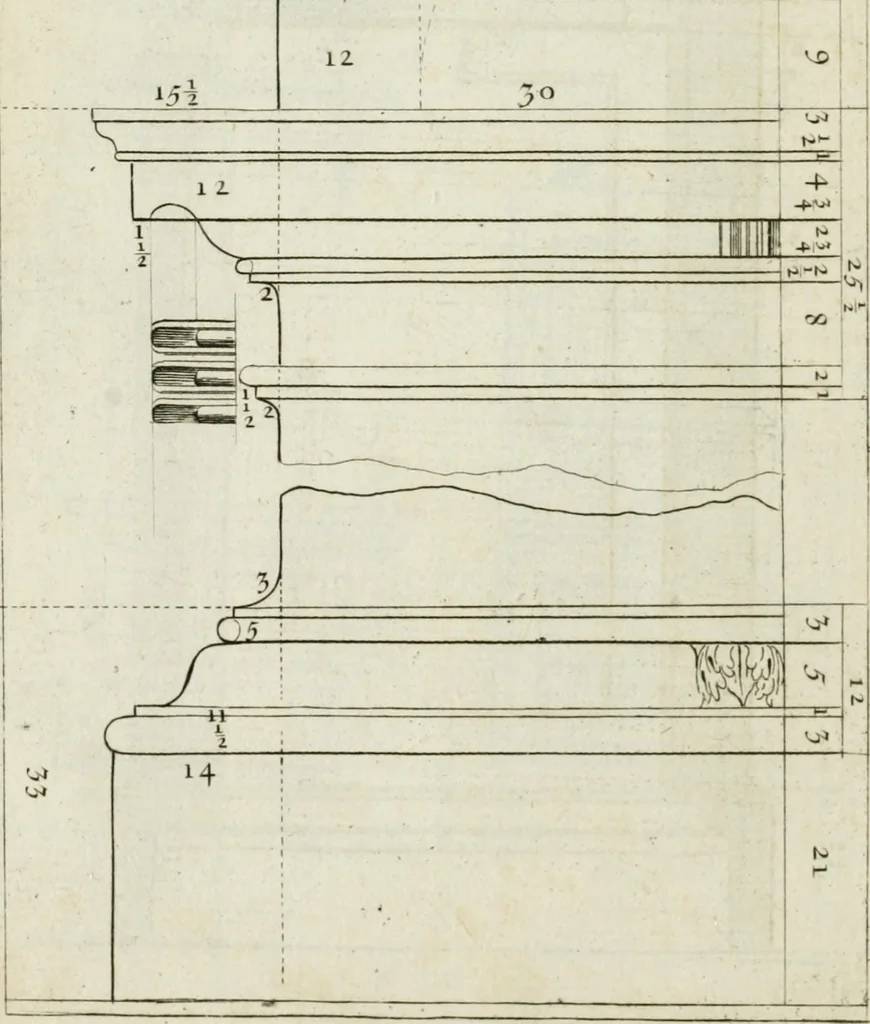 An illustration from A treatise of architecture, with remarks and observations : necessary for young people, who would apply themselves to that noble art, 1732, leaf 245