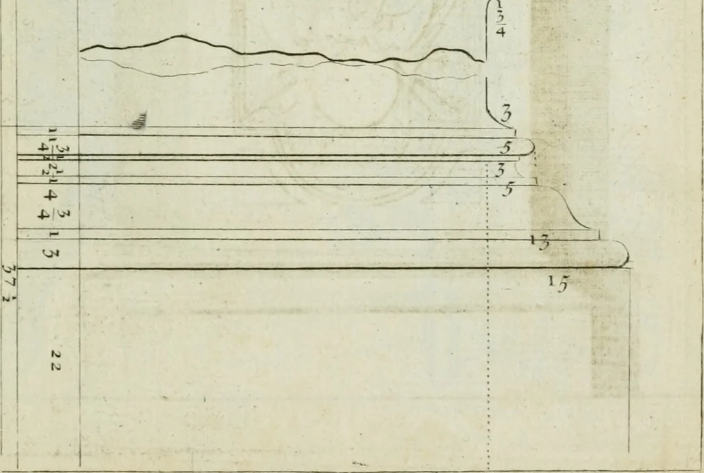 An illustration from A treatise of architecture, with remarks and observations : necessary for young people, who would apply themselves to that noble art, 1732, leaf 246
