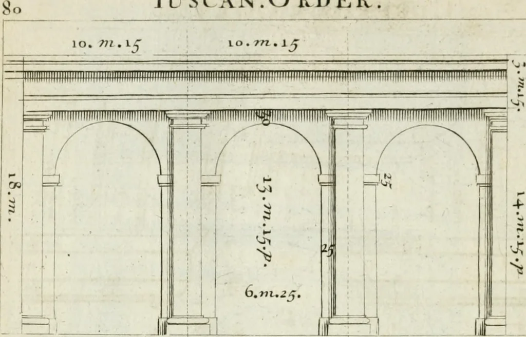 An illustration from A treatise of architecture, with remarks and observations : necessary for young people, who would apply themselves to that noble art, 1732, leaf 249