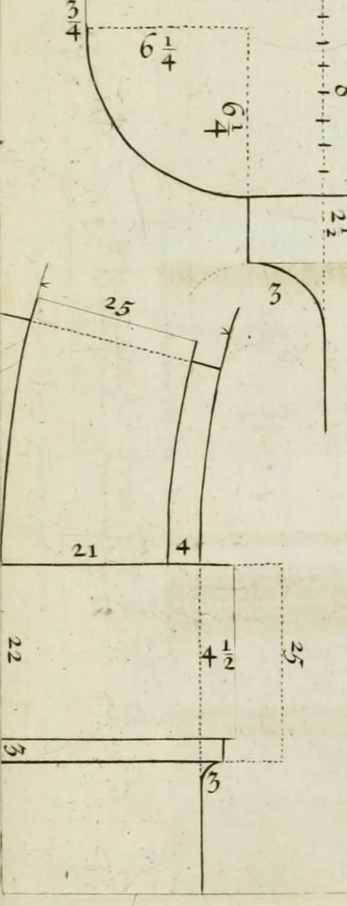 An illustration from A treatise of architecture, with remarks and observations : necessary for young people, who would apply themselves to that noble art, 1732, leaf 250
