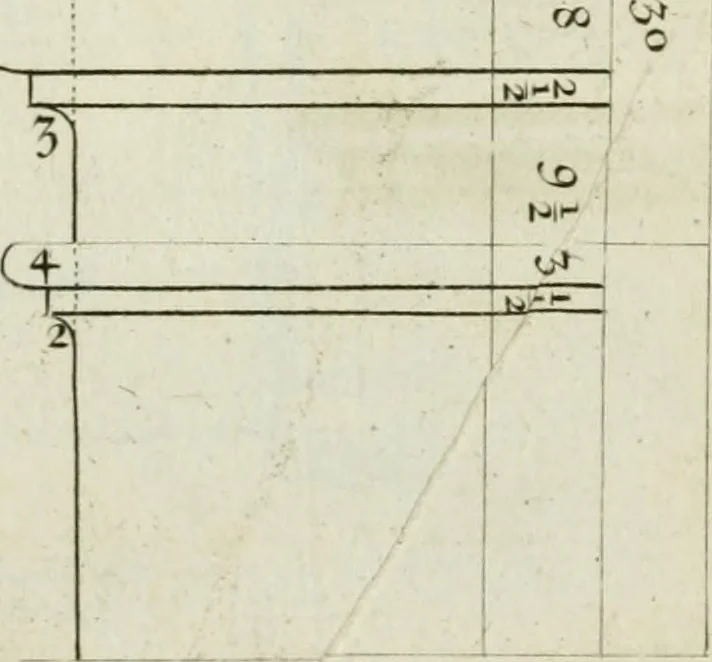An illustration from A treatise of architecture, with remarks and observations : necessary for young people, who would apply themselves to that noble art, 1732, leaf 250