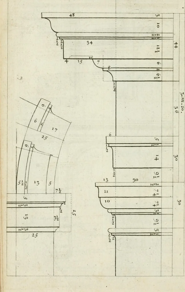 An illustration from A treatise of architecture, with remarks and observations : necessary for young people, who would apply themselves to that noble art, 1732, leaf 253