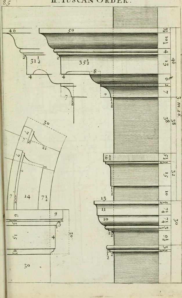 An illustration from A treatise of architecture, with remarks and observations : necessary for young people, who would apply themselves to that noble art, 1732, leaf 254