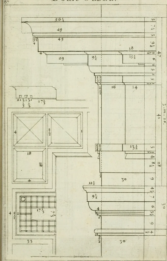 An illustration from A treatise of architecture, with remarks and observations : necessary for young people, who would apply themselves to that noble art, 1732, leaf 256