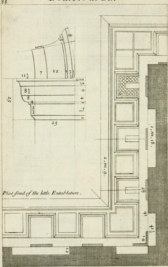 An illustration from A treatise of architecture, with remarks and observations : necessary for young people, who would apply themselves to that noble art, 1732, leaf 257