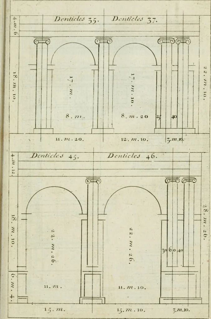 An illustration from A treatise of architecture, with remarks and observations : necessary for young people, who would apply themselves to that noble art, 1732, leaf 260