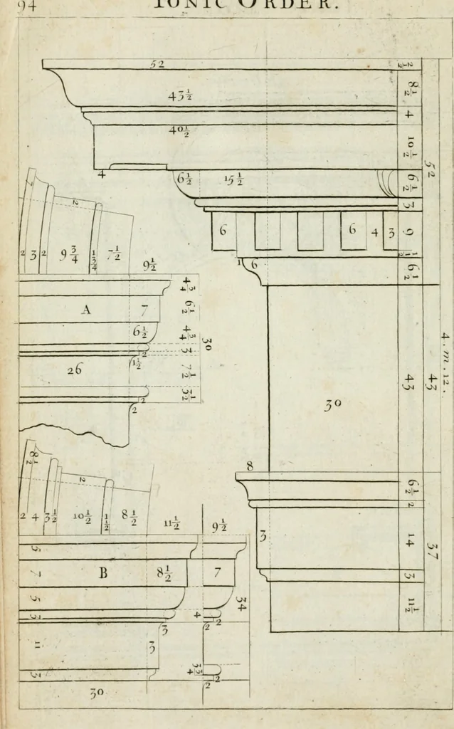 An illustration from A treatise of architecture, with remarks and observations : necessary for young people, who would apply themselves to that noble art, 1732, leaf 263