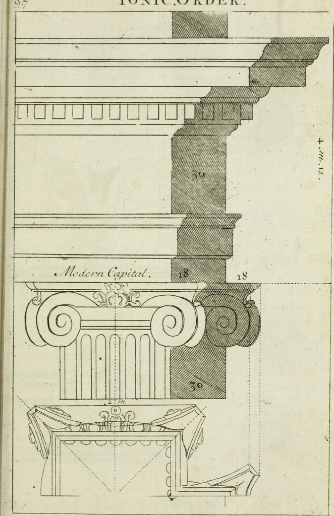 An illustration from A treatise of architecture, with remarks and observations : necessary for young people, who would apply themselves to that noble art, 1732, leaf 266