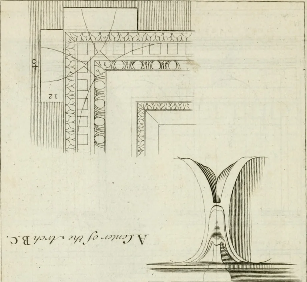 An illustration from A treatise of architecture, with remarks and observations : necessary for young people, who would apply themselves to that noble art, 1732, leaf 267