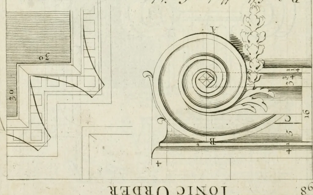 An illustration from A treatise of architecture, with remarks and observations : necessary for young people, who would apply themselves to that noble art, 1732, leaf 267