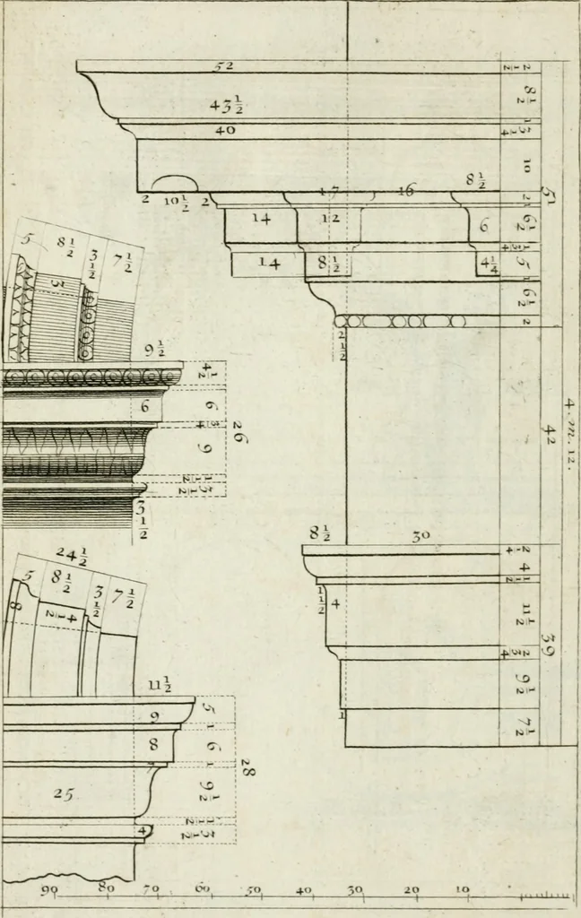 An illustration from A treatise of architecture, with remarks and observations : necessary for young people, who would apply themselves to that noble art, 1732, leaf 269