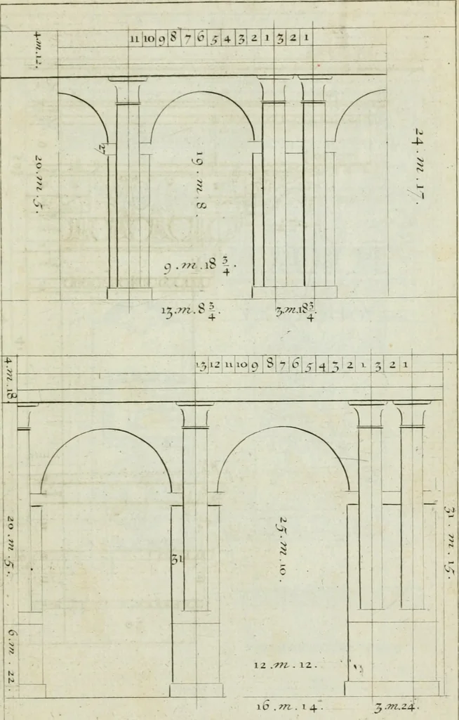 An illustration from A treatise of architecture, with remarks and observations : necessary for young people, who would apply themselves to that noble art, 1732, leaf 274