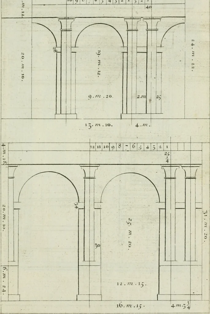 An illustration from A treatise of architecture, with remarks and observations : necessary for young people, who would apply themselves to that noble art, 1732, leaf 278