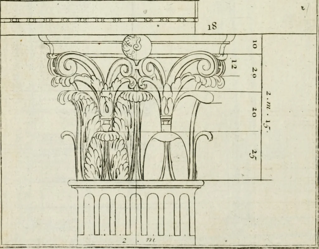 An illustration from A treatise of architecture, with remarks and observations : necessary for young people, who would apply themselves to that noble art, 1732, leaf 283
