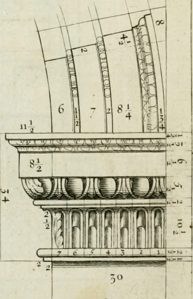 An illustration from A treatise of architecture, with remarks and observations : necessary for young people, who would apply themselves to that noble art, 1732, leaf 285