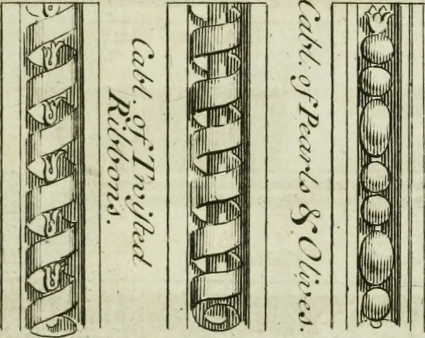 An illustration from A treatise of architecture, with remarks and observations : necessary for young people, who would apply themselves to that noble art, 1732, leaf 286