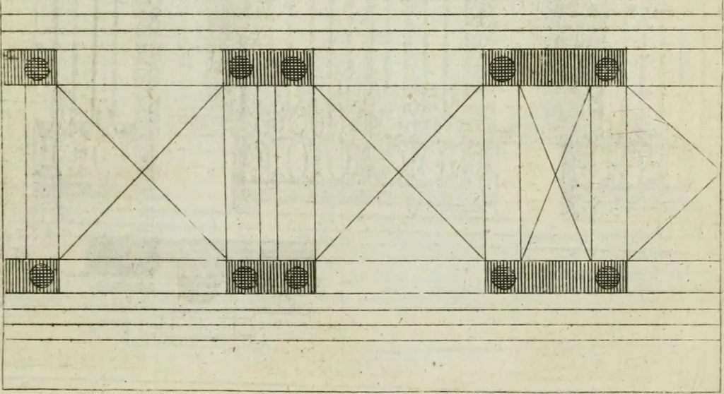 An illustration from A treatise of architecture, with remarks and observations : necessary for young people, who would apply themselves to that noble art, 1732, leaf 292