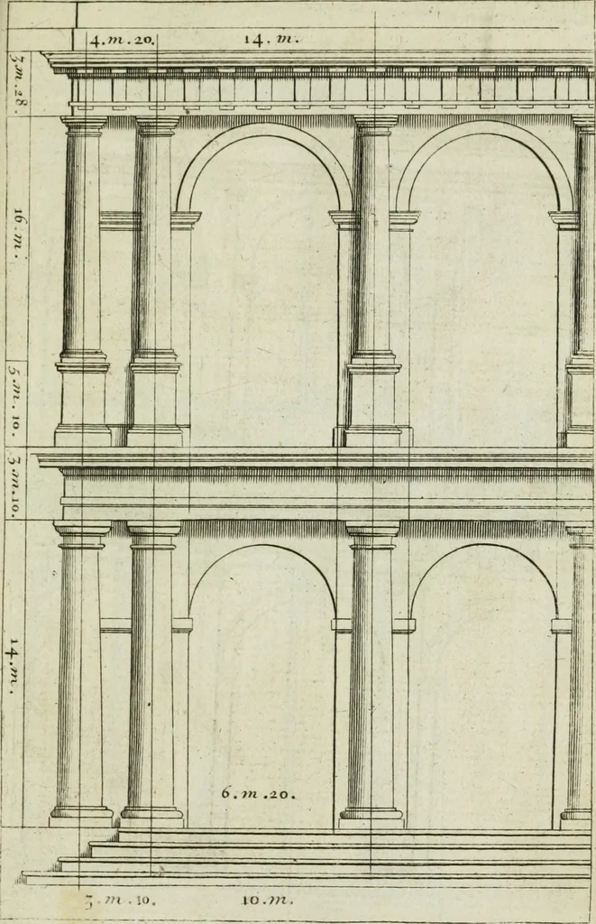 An illustration from A treatise of architecture, with remarks and observations : necessary for young people, who would apply themselves to that noble art, 1732, leaf 294