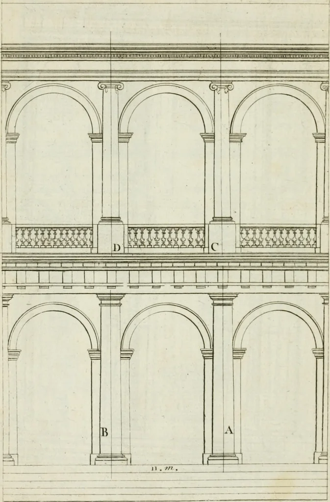 An illustration from A treatise of architecture, with remarks and observations : necessary for young people, who would apply themselves to that noble art, 1732, leaf 295