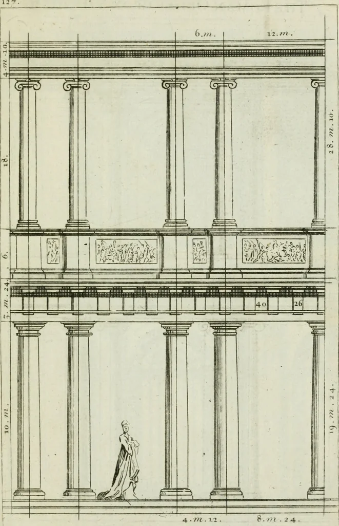 An illustration from A treatise of architecture, with remarks and observations : necessary for young people, who would apply themselves to that noble art, 1732, leaf 296