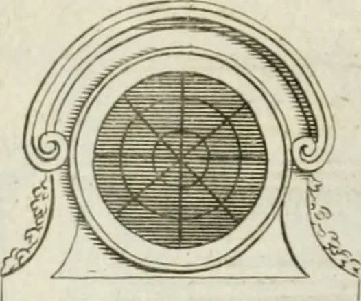 An illustration from A treatise of architecture, with remarks and observations : necessary for young people, who would apply themselves to that noble art, 1732, leaf 315
