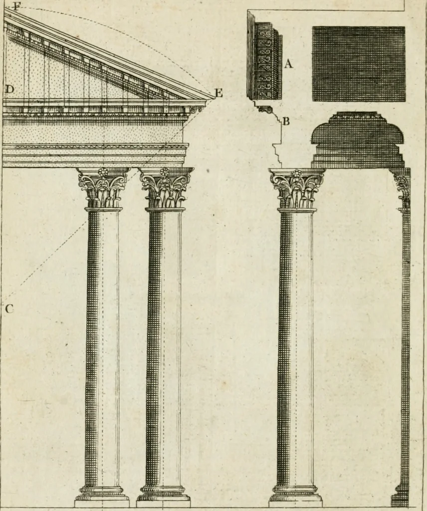 An illustration from A treatise of architecture, with remarks and observations : necessary for young people, who would apply themselves to that noble art, 1732, leaf 317