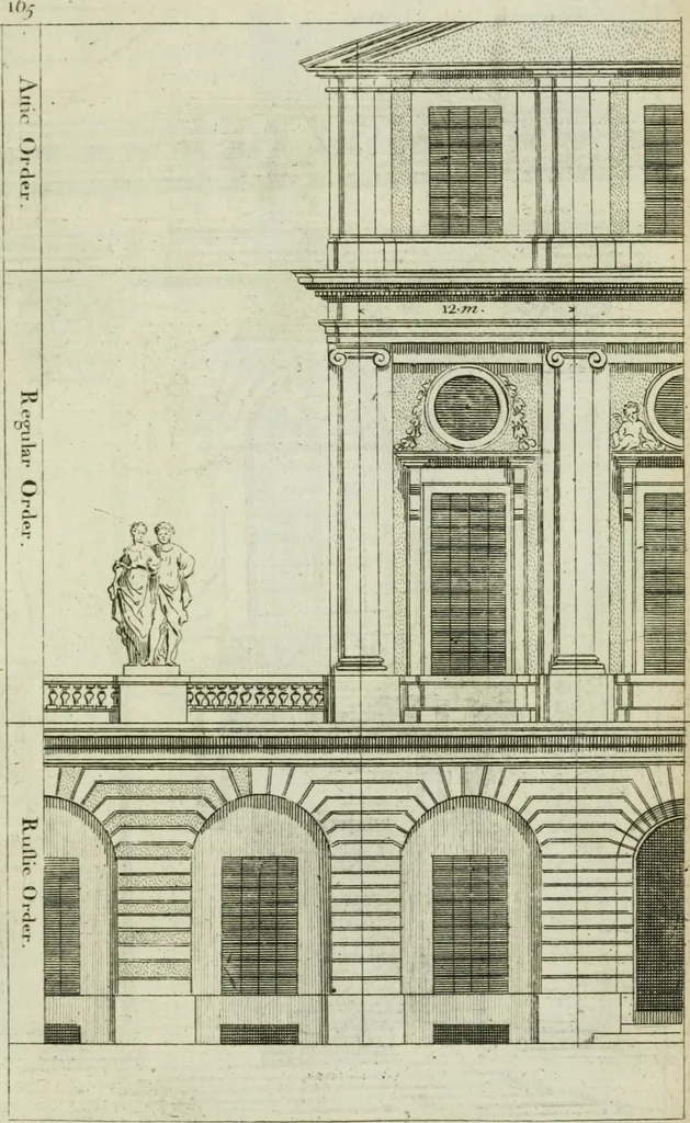 An illustration from A treatise of architecture, with remarks and observations : necessary for young people, who would apply themselves to that noble art, 1732, leaf 334