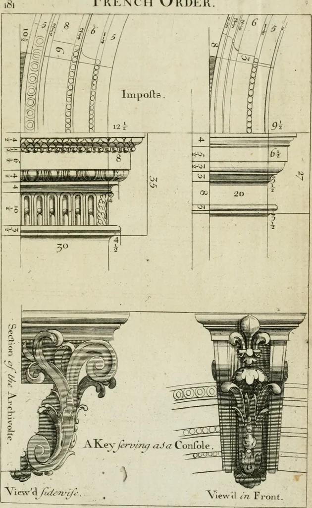 An illustration from A treatise of architecture, with remarks and observations : necessary for young people, who would apply themselves to that noble art, 1732, leaf 350