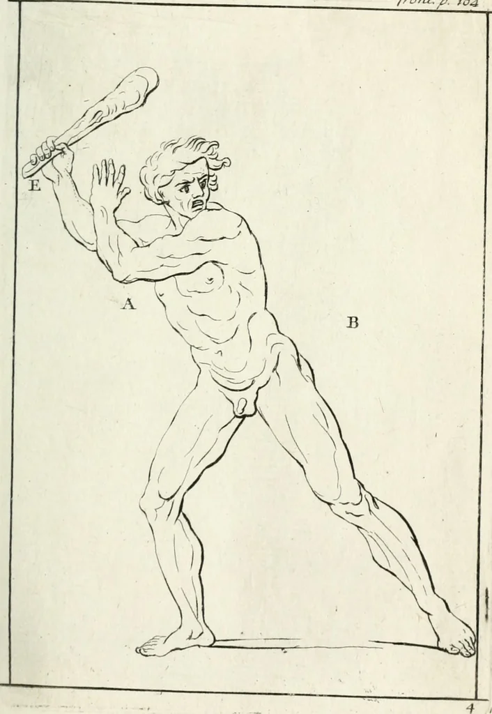 An illustration from A treatise of painting, 1721, leaf 134