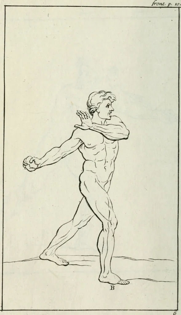 An illustration from A treatise of painting, 1721, leaf 139