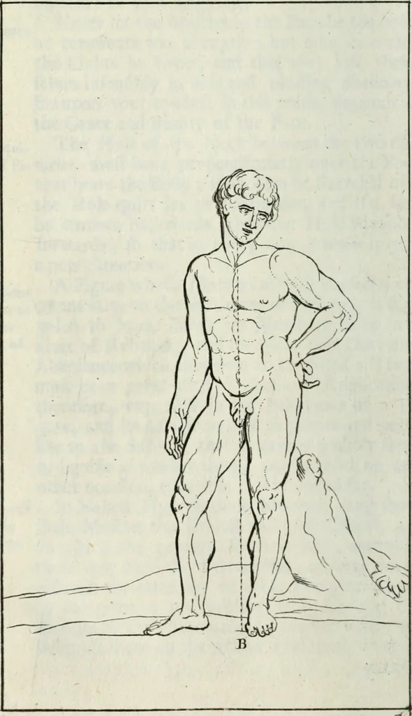 An illustration from A treatise of painting, 1721, leaf 147