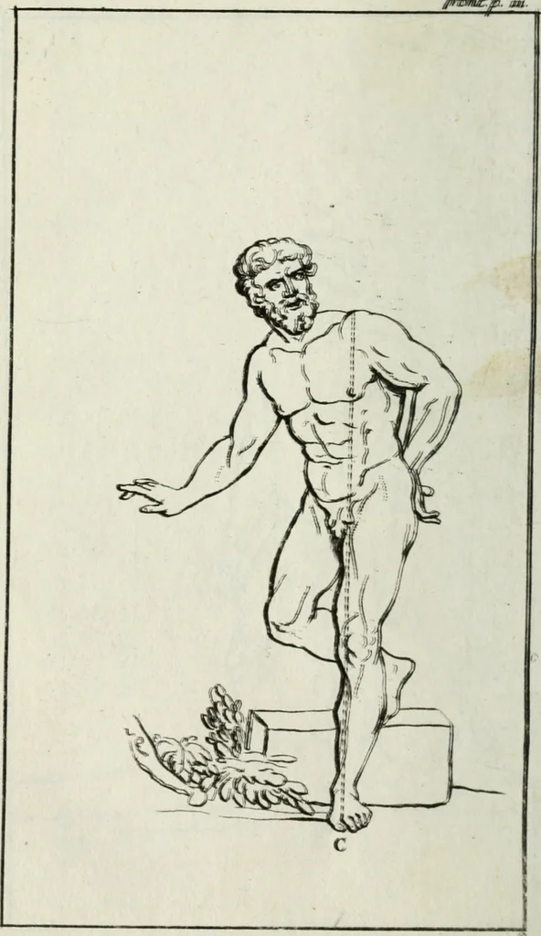 An illustration from A treatise of painting, 1721, leaf 149