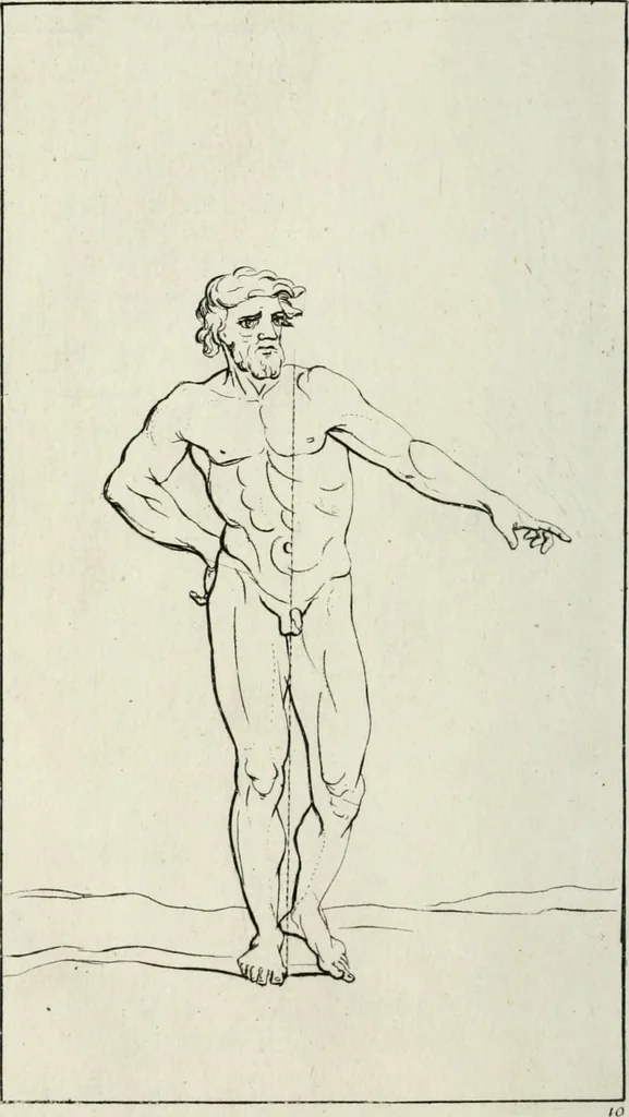 An illustration from A treatise of painting, 1721, leaf 155