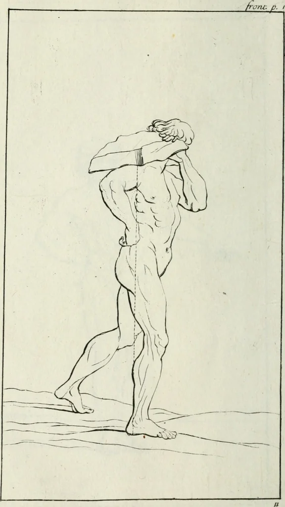 An illustration from A treatise of painting, 1721, leaf 157