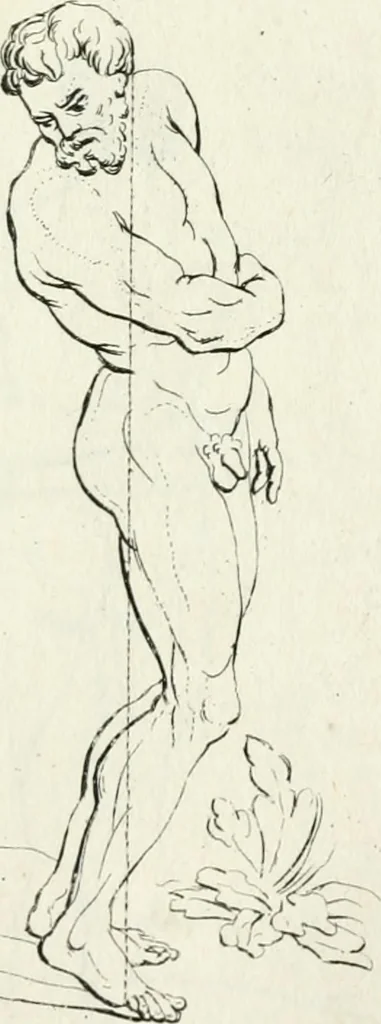 An illustration from A treatise of painting, 1721, leaf 172