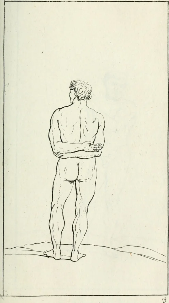 An illustration from A treatise of painting, 1721, leaf 174