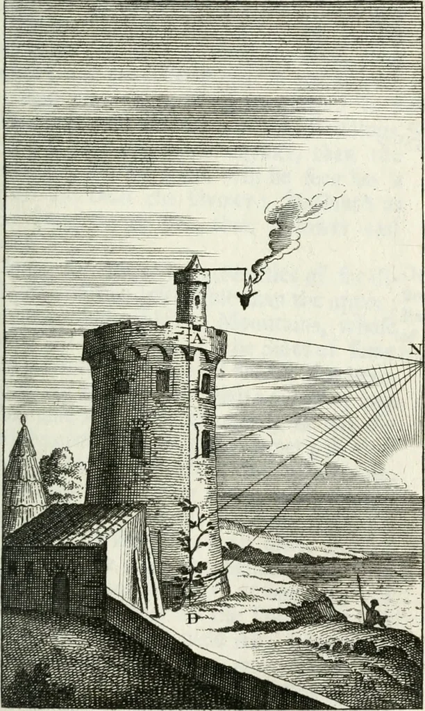 An illustration from A treatise of painting, 1721, leaf 234