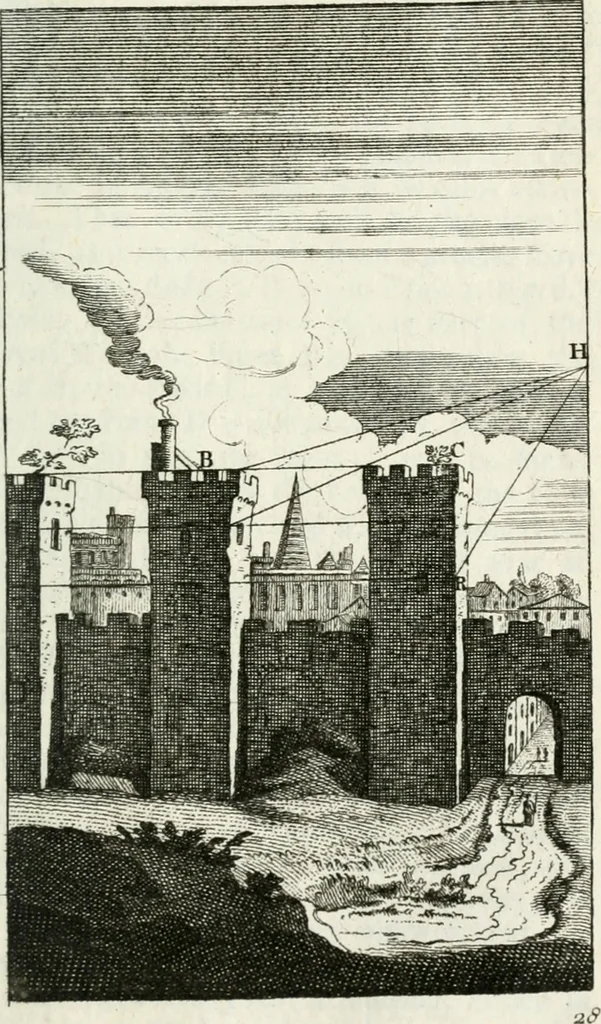 An illustration from A treatise of painting, 1721, leaf 242