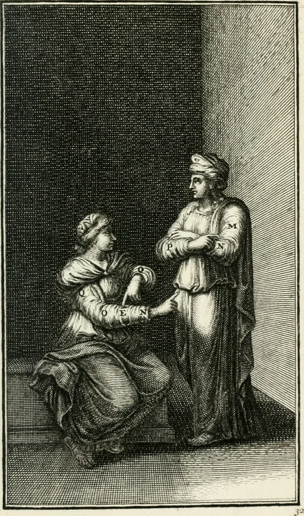 An illustration from A treatise of painting, 1721, leaf 276